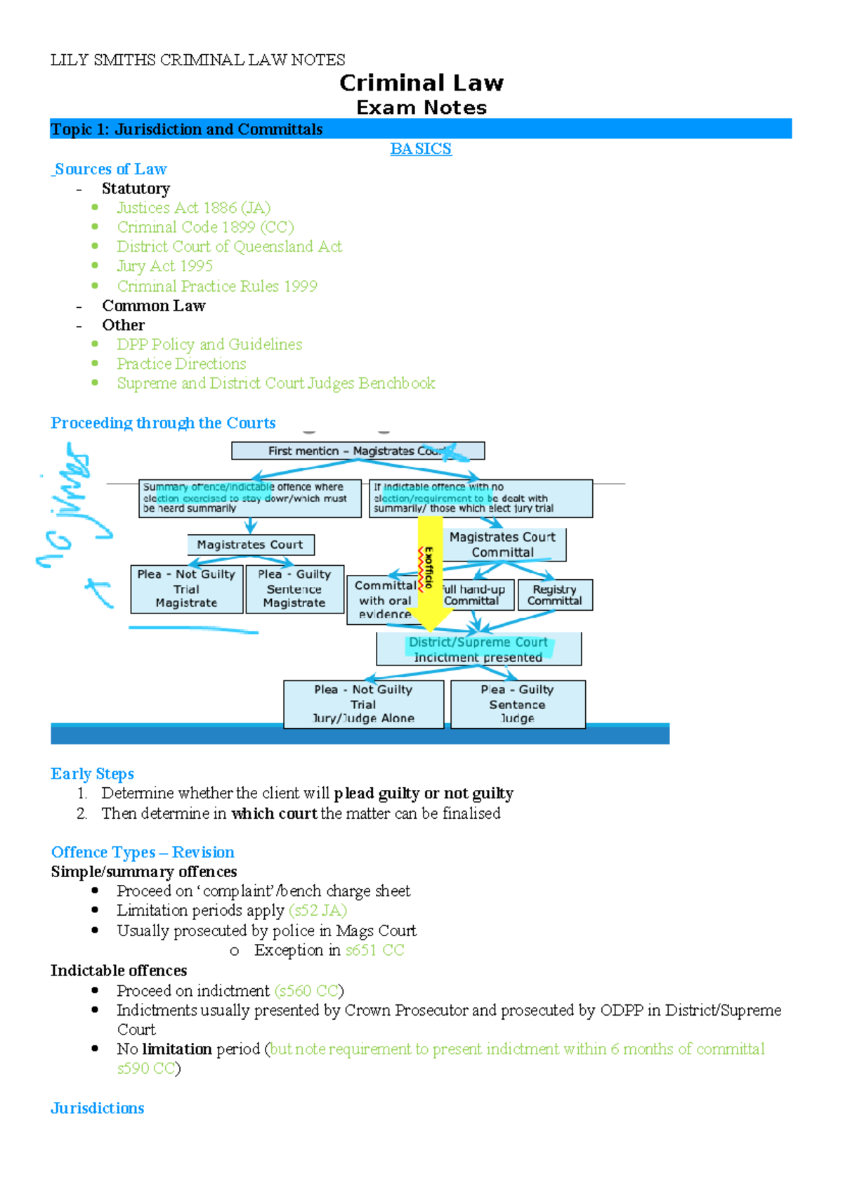 Criminal Law Exam Notes (CLAW101) - Jurisdiction and Committals ...
