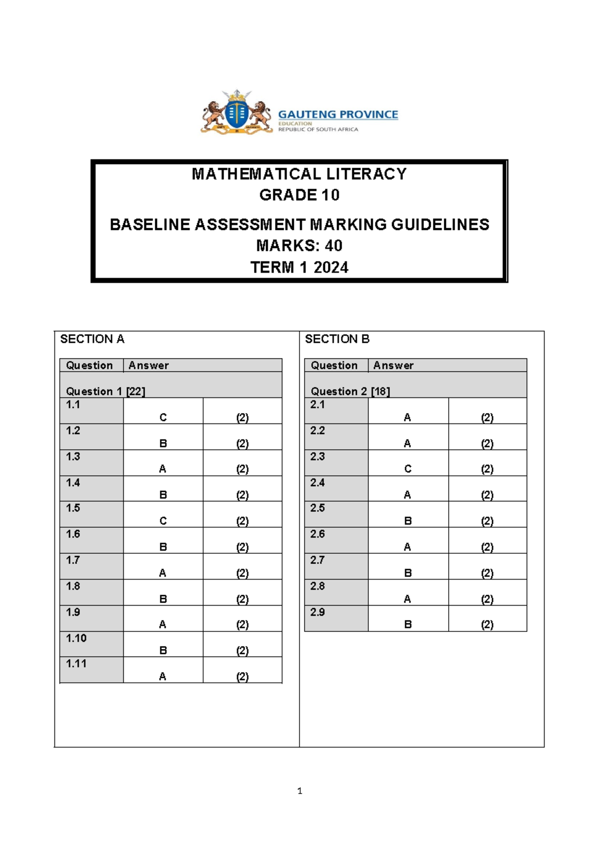 Math Lit Grade 10 English Baseline Marking guideline - SECTION A ...