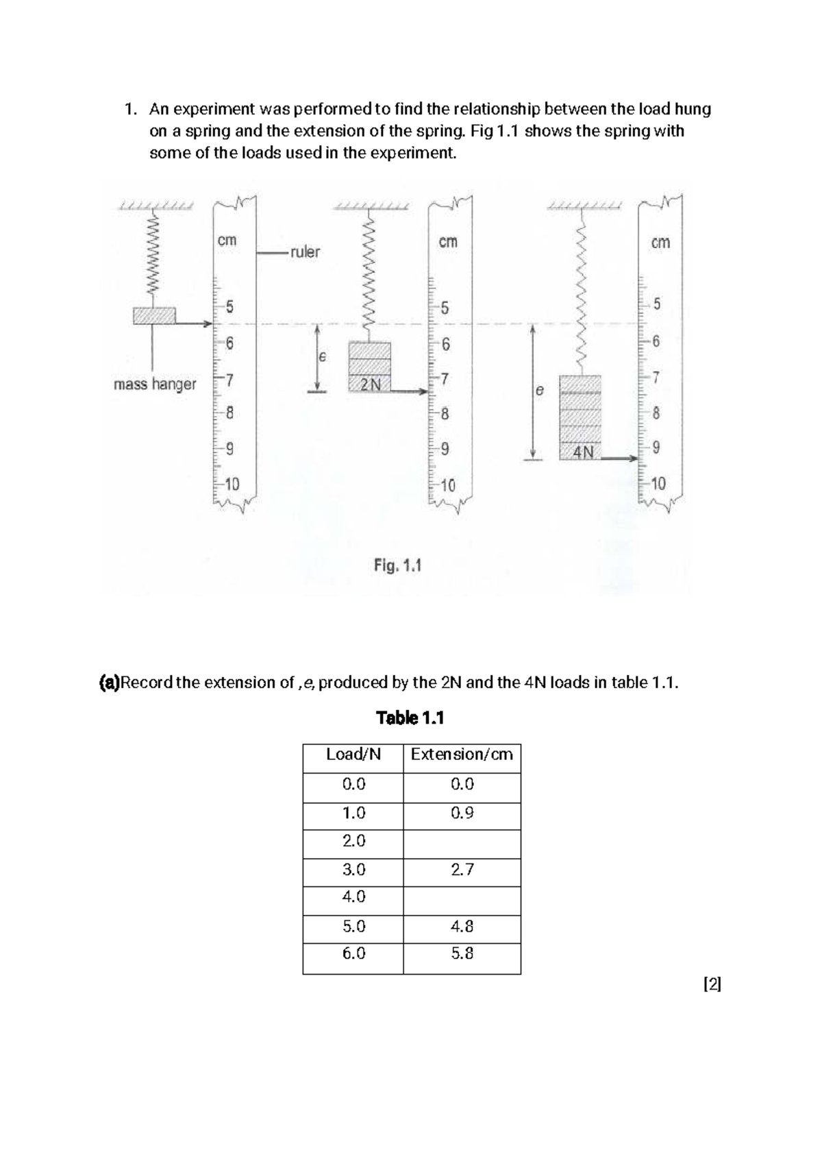 SDA4 - Experiment on Spring Load and Wire Resistance Analysis - Studocu