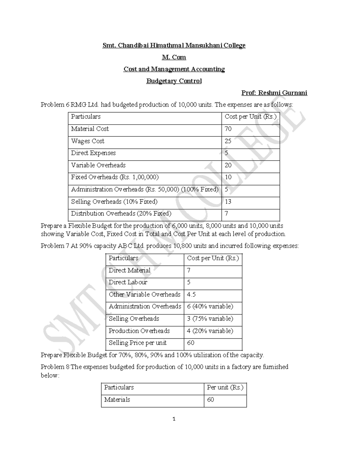 M. Com Budgetary Control Problems: Flexible Budget Preparation ...