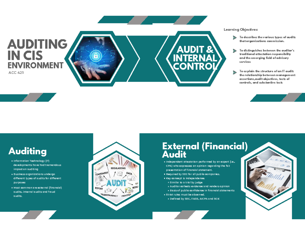 ACC 421: Auditing and Internal Control Overview Presentation - Studocu