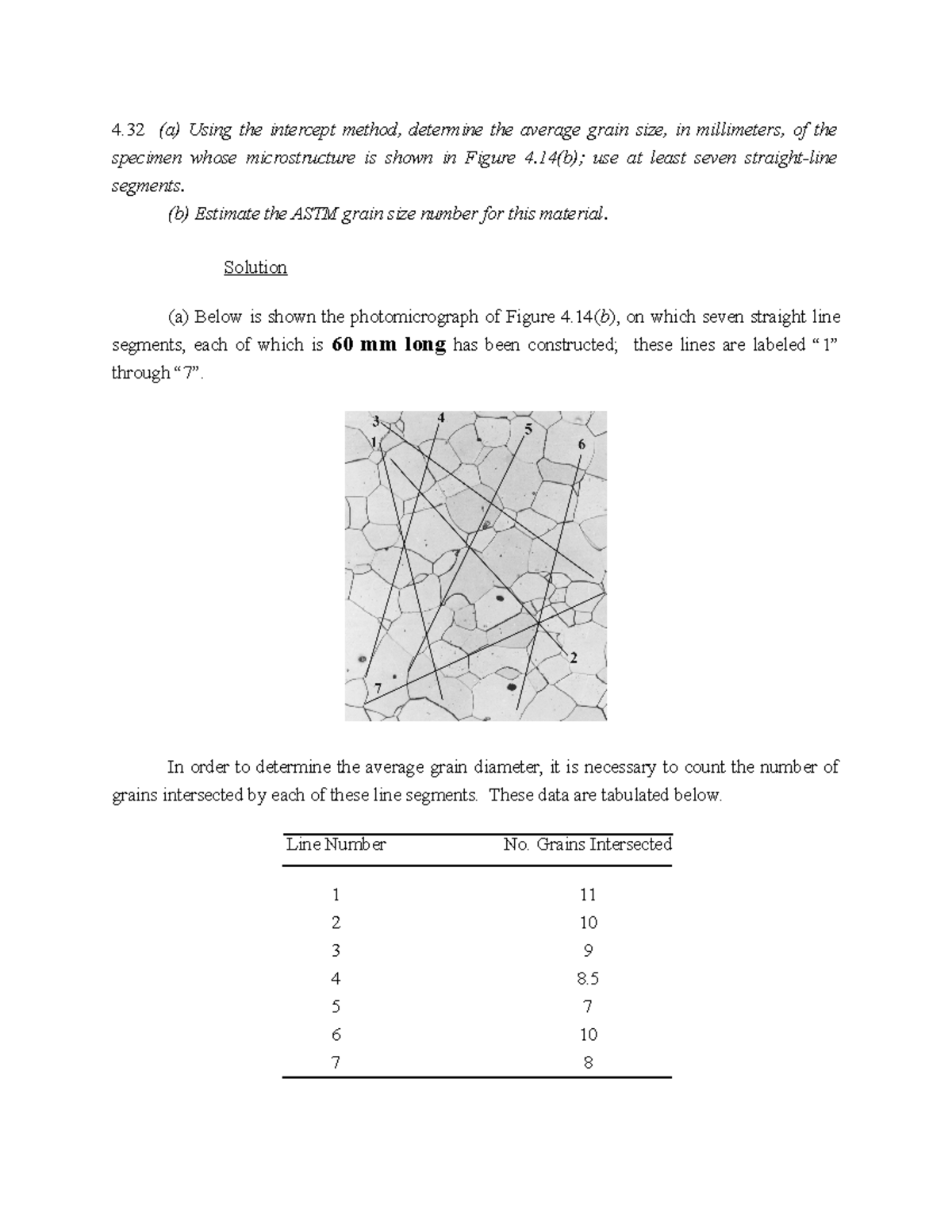 Course Code: MECH 432 - Average Grain Size Calculation & ASTM Number ...