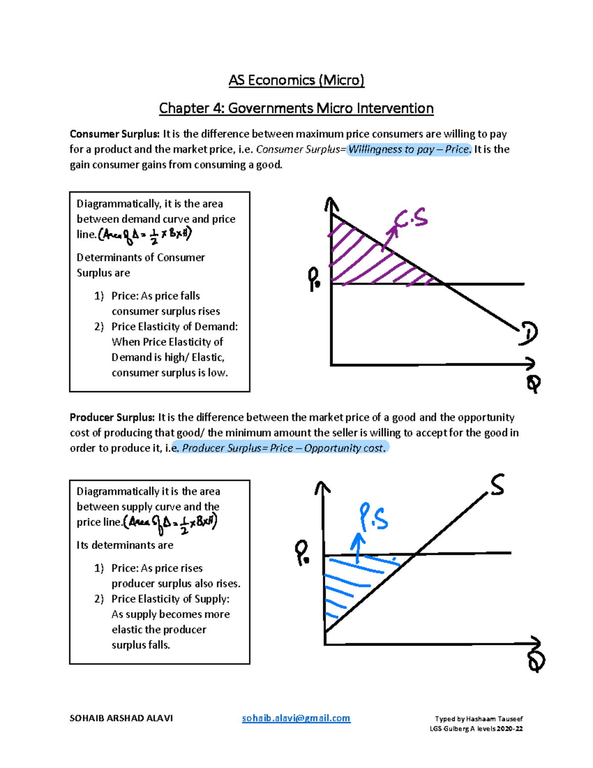 AS Economics Chapter 4: Government Micro Interventions & Surplus ...