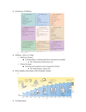 Chapter 1 Foundations of Nonverbal Communication - Key Concepts ...