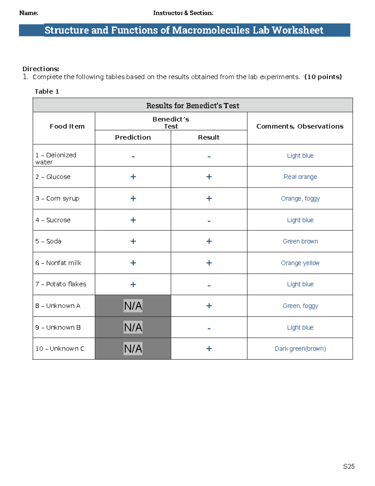 S25 Macromolecules worksheet - Structure and Functions of ...