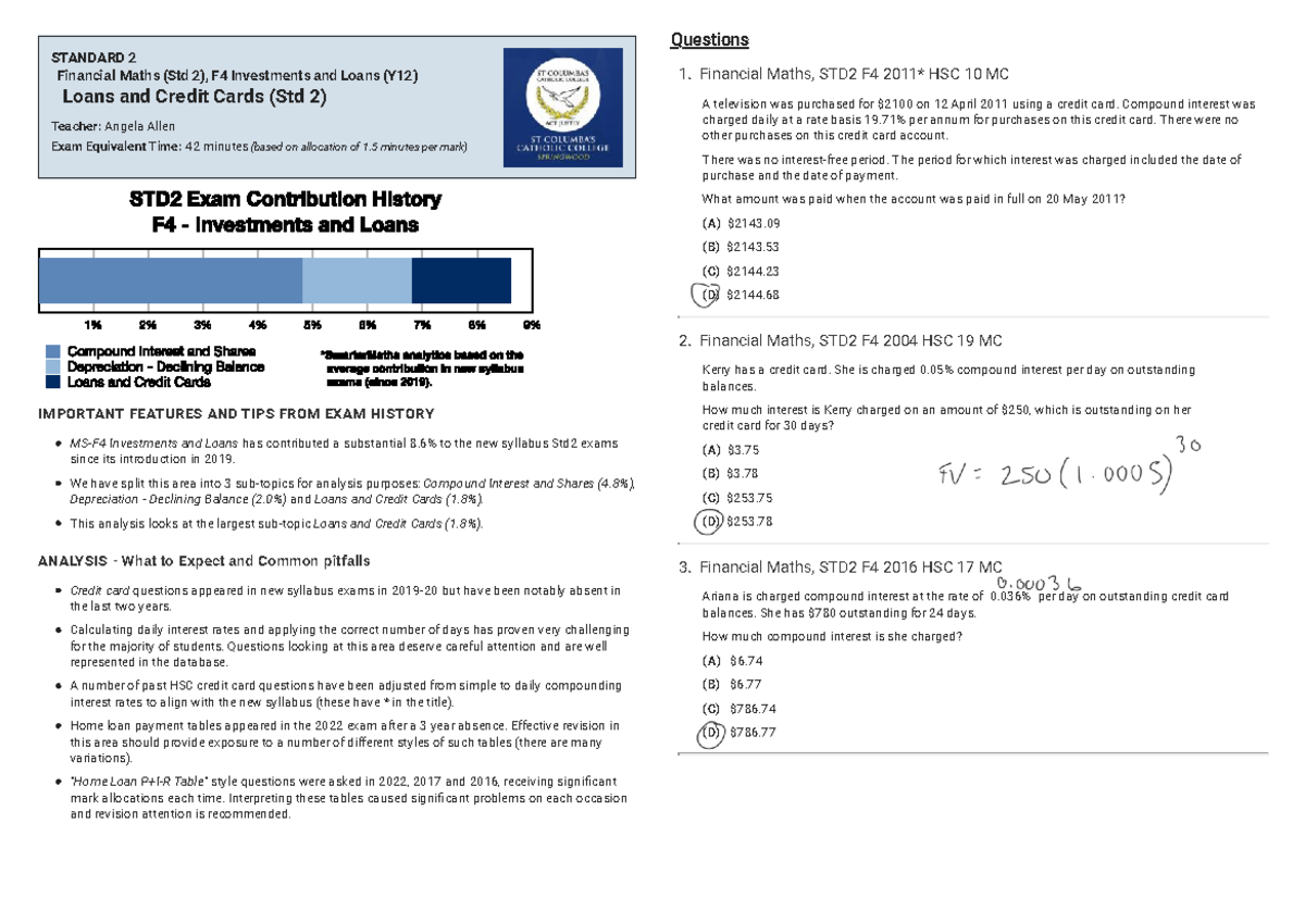 HSC Financial Maths: Loans & Credit Cards (Std 2, F4) Exam Insights ...