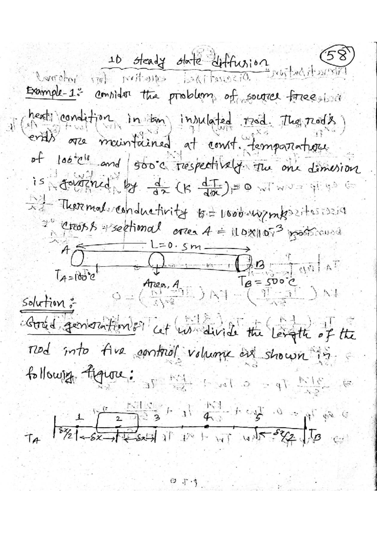 Math 1 - Steady State Diffusion Analysis and Solutions - Studocu