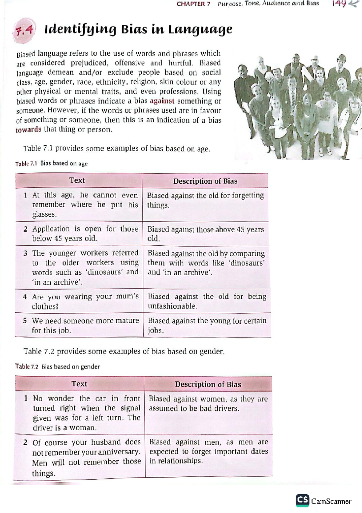 EAP Bias Notes for Enhanced Academic Performance - Studocu