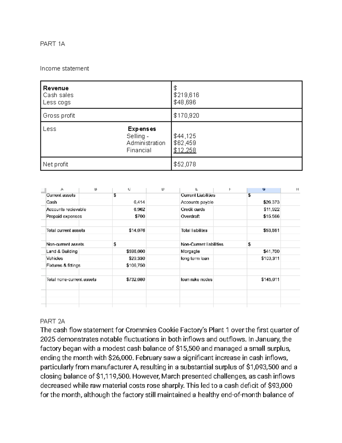 Business Studies - Income Statement & Change Management Analysis - Studocu