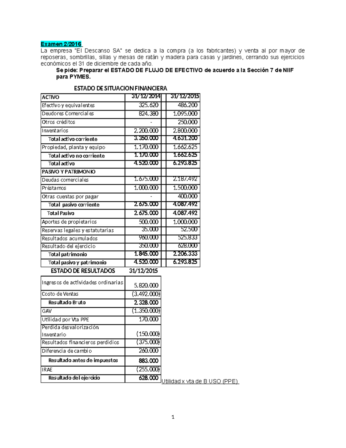 Estado de Flujo de Efectivo: Ejercicio Finalizado 31/12/2015 - EFE ...