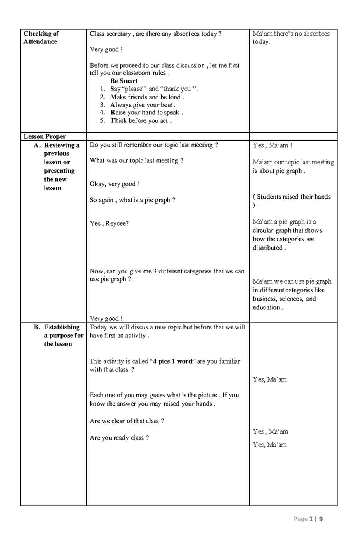 Math 7: Detailed Lesson Plan on Bar Graphs and Data Interpretation ...