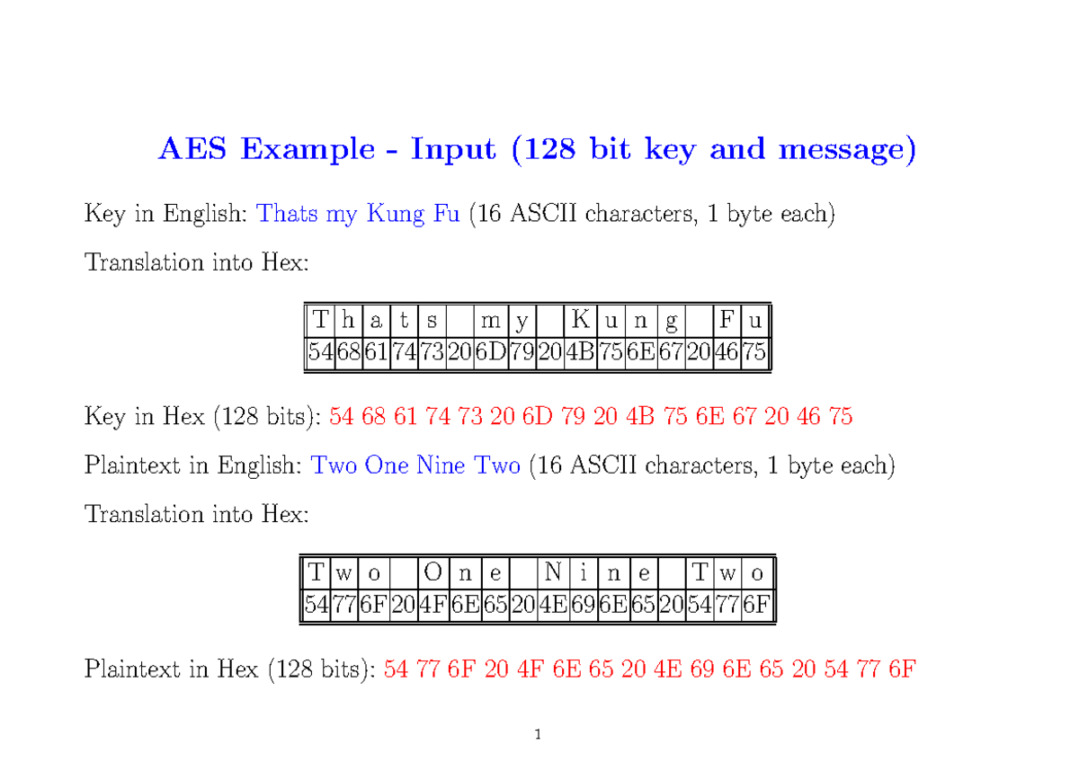 AES - Detailed Examples of AES Encryption Process - Studocu