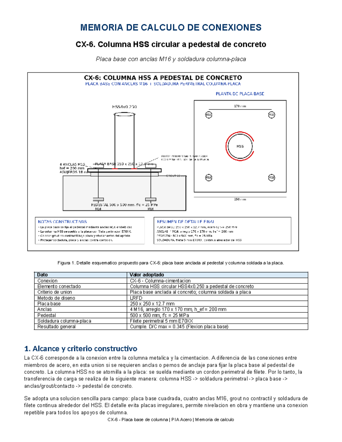 CX-6 Memoria de Cálculo: Conexión de Columna HSS a Pedestal de Concreto ...