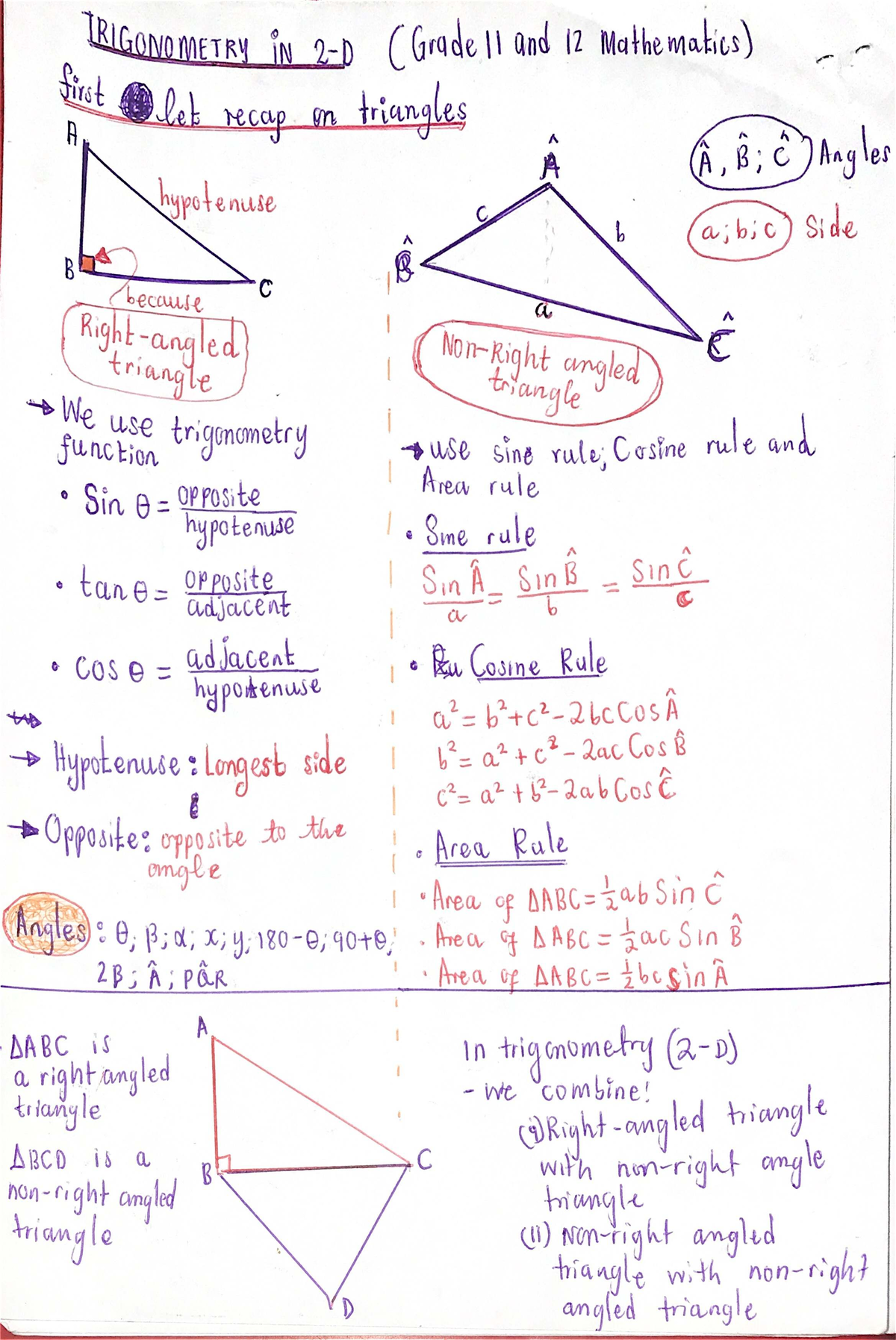 Trigonometry Recap for Grade 11 & 12 Mathematics - Studocu