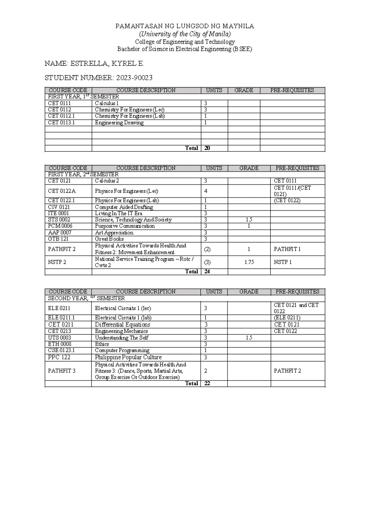 Trigonometric Identities Overview for Integral Calculus (MATH 101 ...