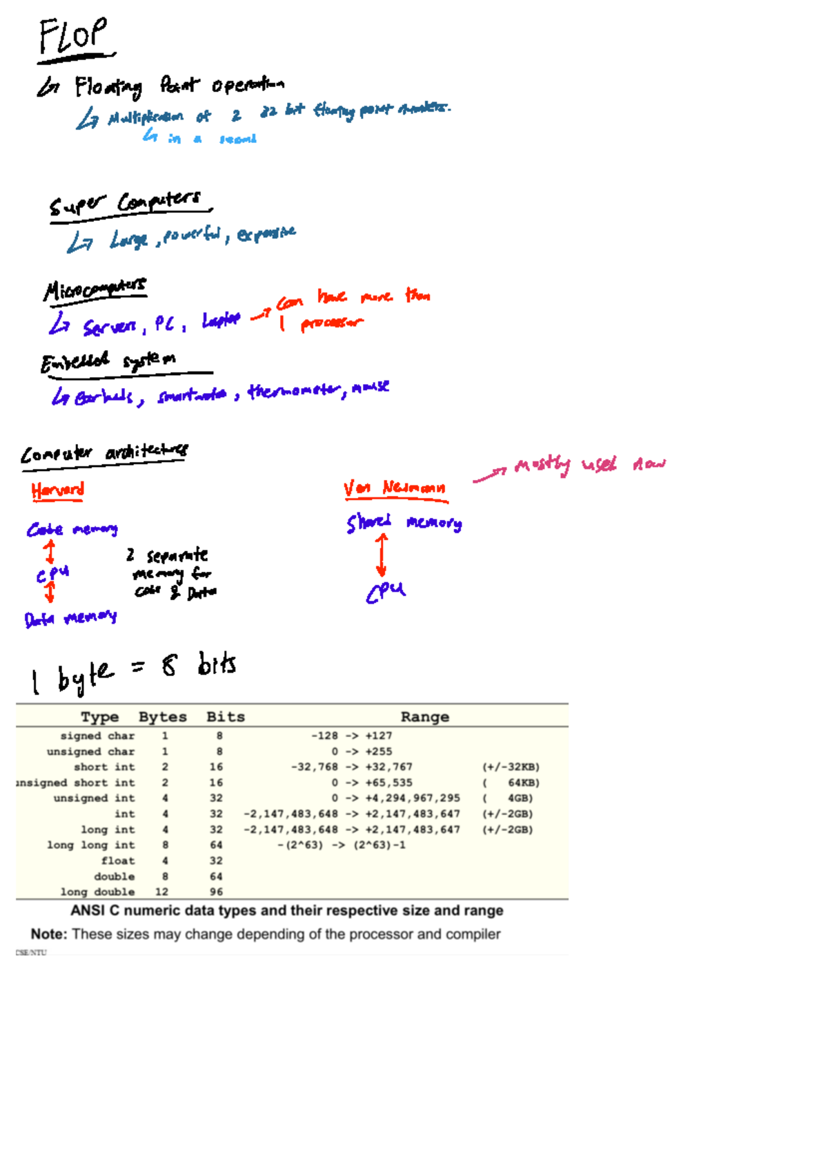 Chapt 1 notes - FLOP G Floating Point operation 4 Multiplication of 2 ...