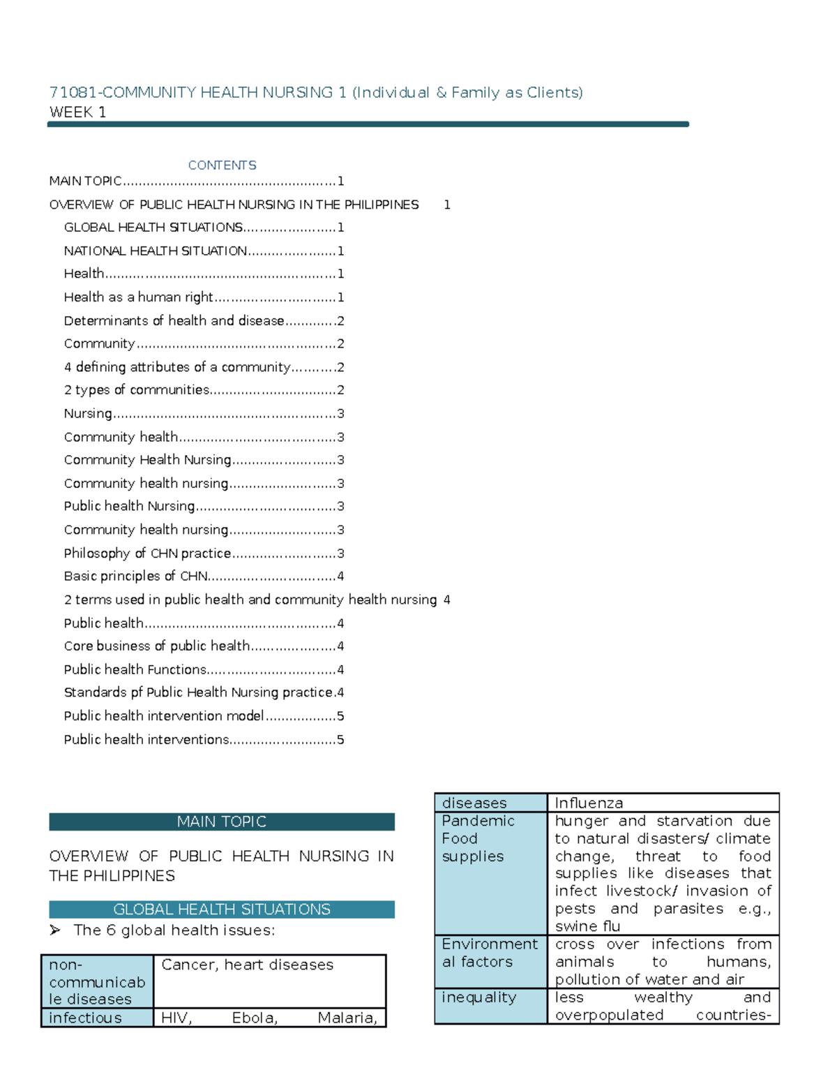 1 Overview of Public Health Nursing - CHN Lecture Notes - Studocu