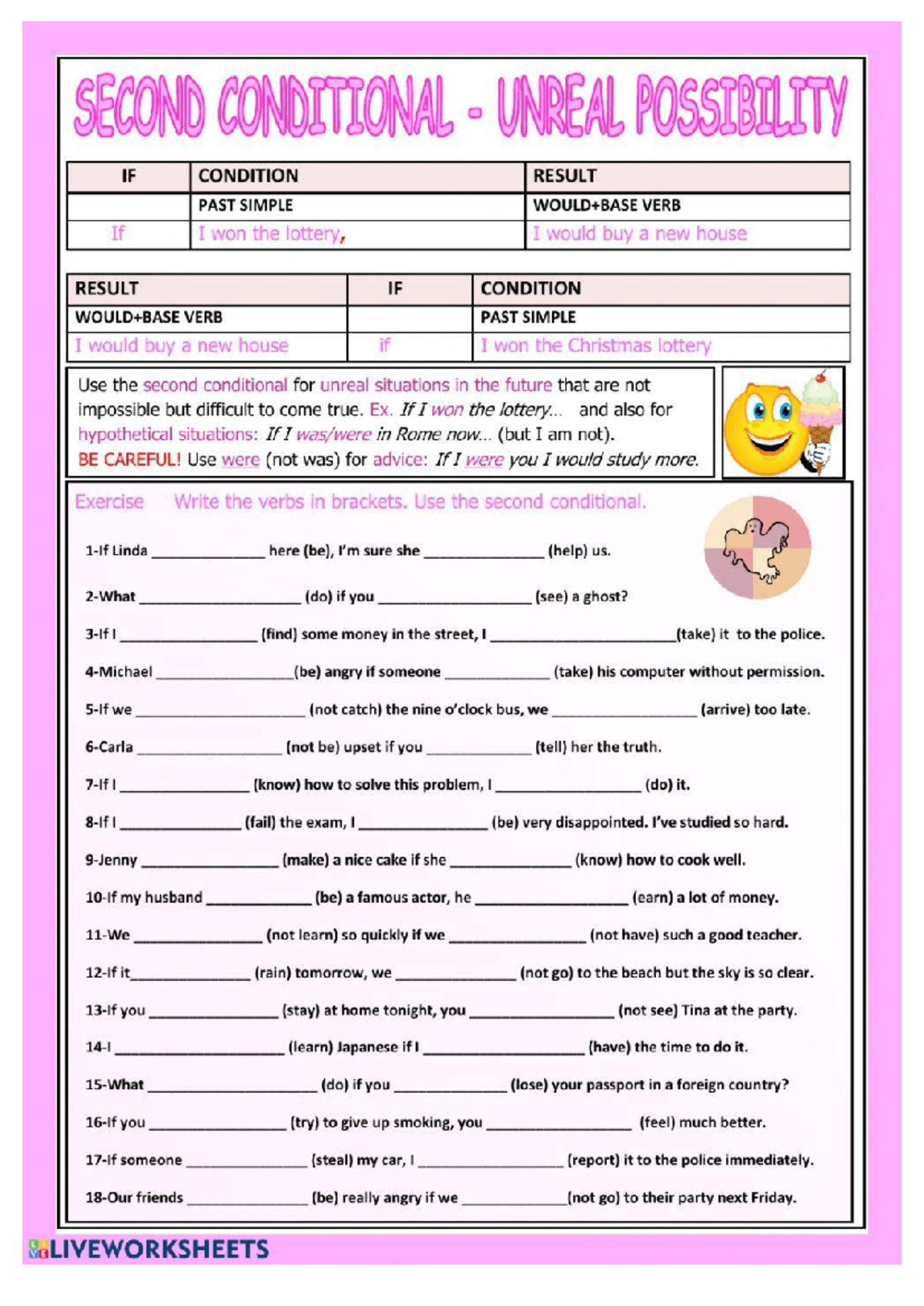 Worksheet 44706 - Second Conditional Practice and Exercises - Studocu