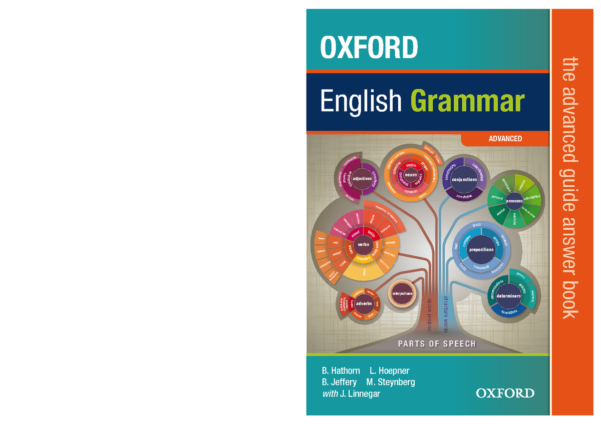 English Grammar: Advanced Guide for Teachers (ENG 780190) - Studocu