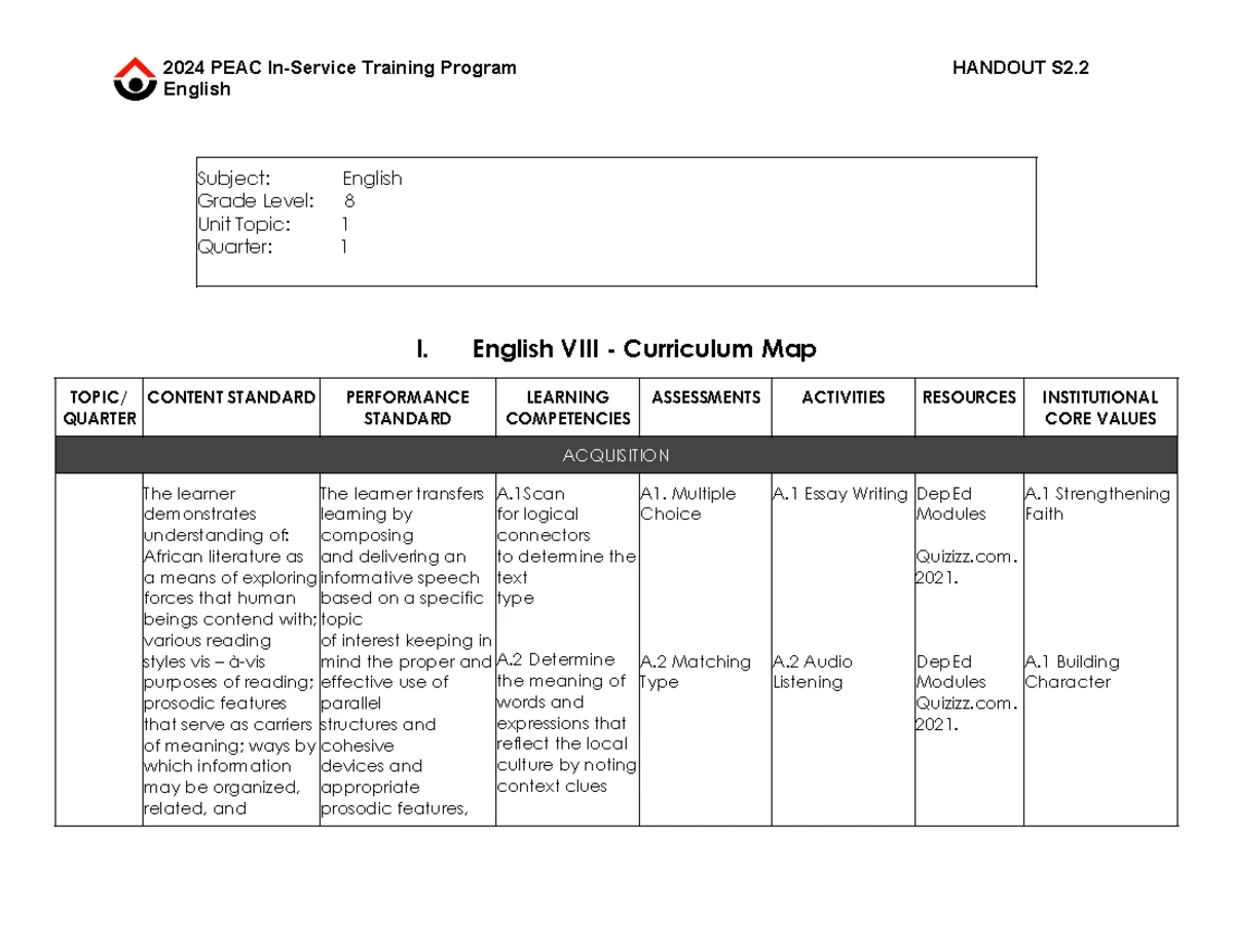 English for Academic and Professional Purposes (Grade 11) - FIDP ...