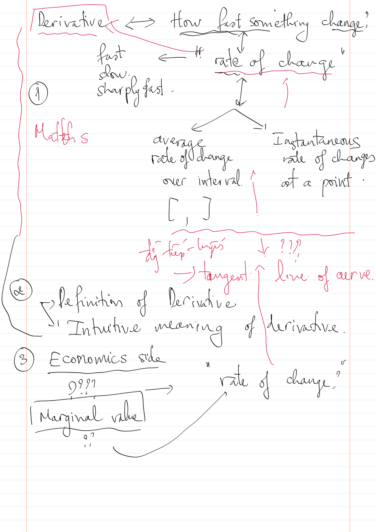 Notes on Derivatives and Rates of Change - Applied Maths Chapter 4 ...