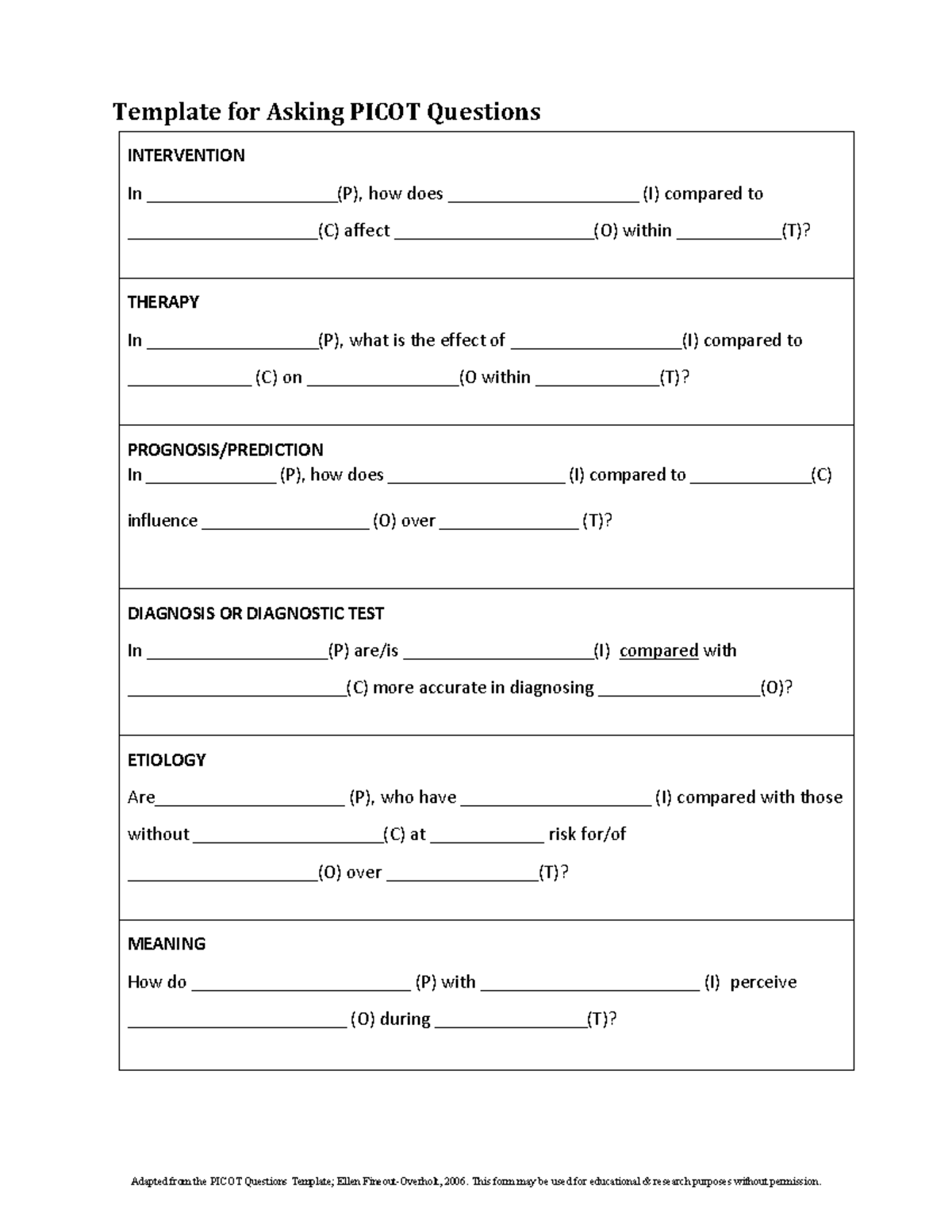 PICOT Questions Template for Educational Research Purposes - Studocu