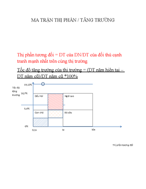 [Solved] cng n tp cui k phn l thuyt v tnh ton m hc phn 28215 - Quản trị ...