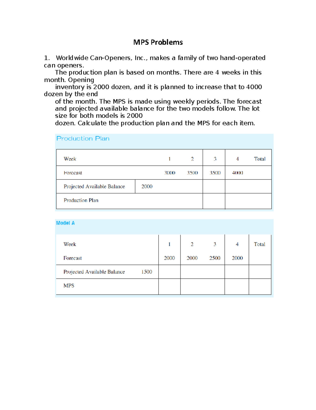 MPS Problems for planing mps - MPS Problems Worldwide Can-Openers, Inc ...