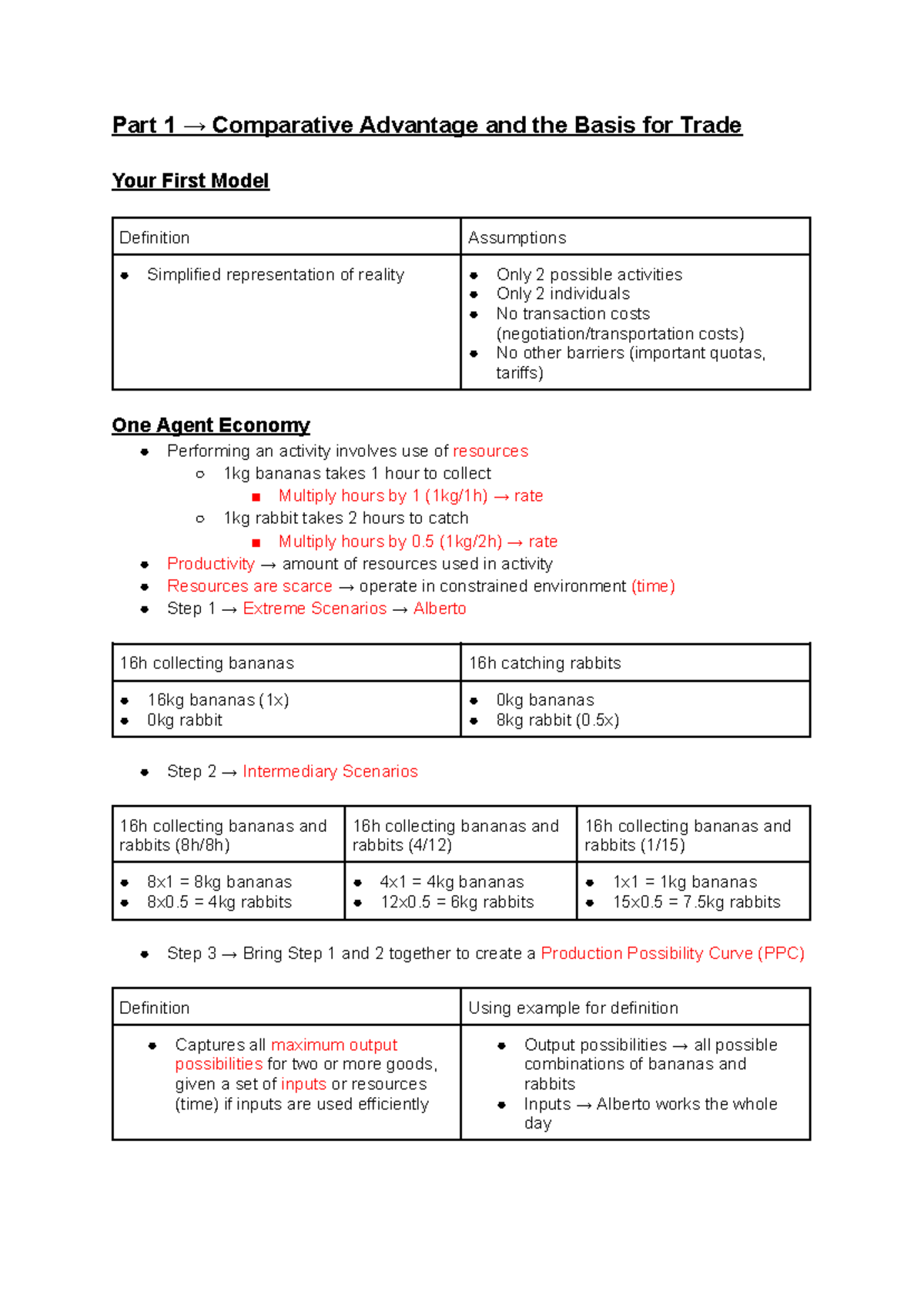 ECON 1101 Lecture Notes: Comparative Advantage & Trade Models - Studocu