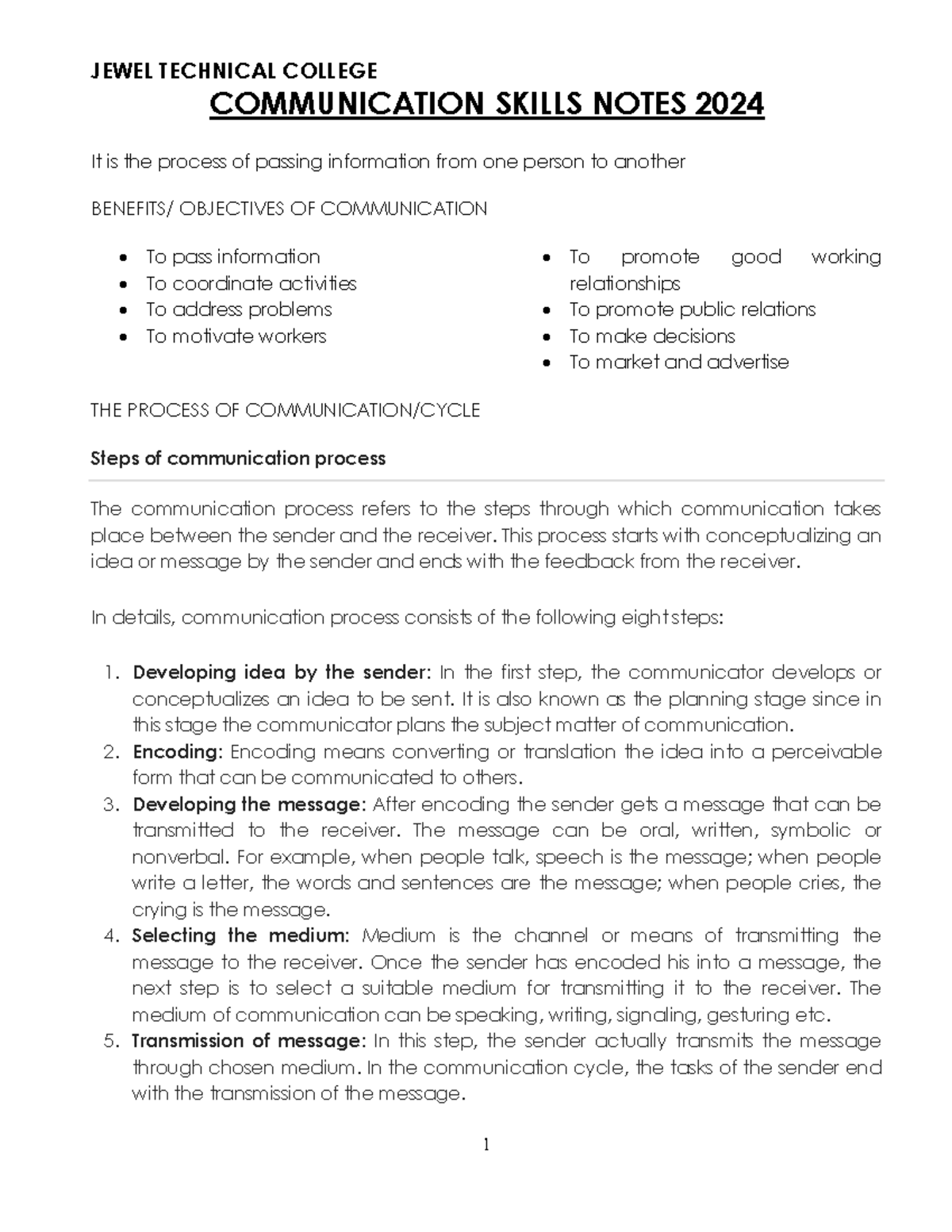Communication Skills Notes (Course Code: CS-2024) - Studocu
