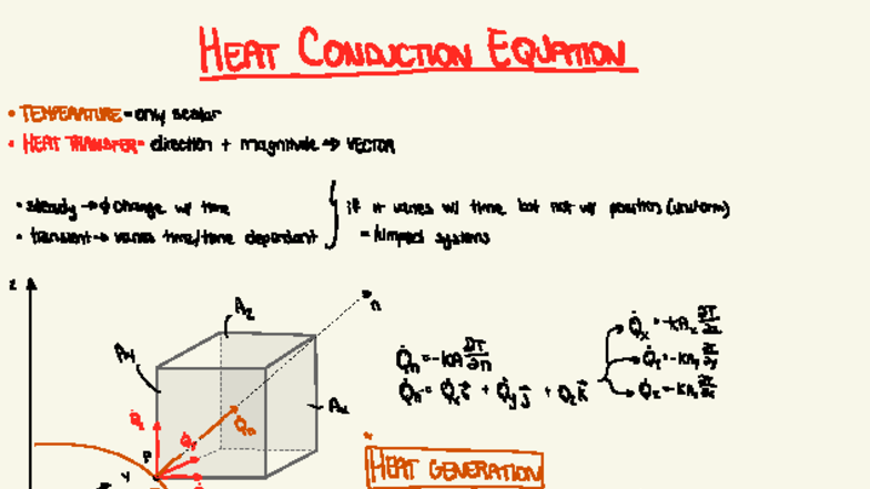 One-Dimensional Heat Conduction Equations (Notes 2) - Studocu