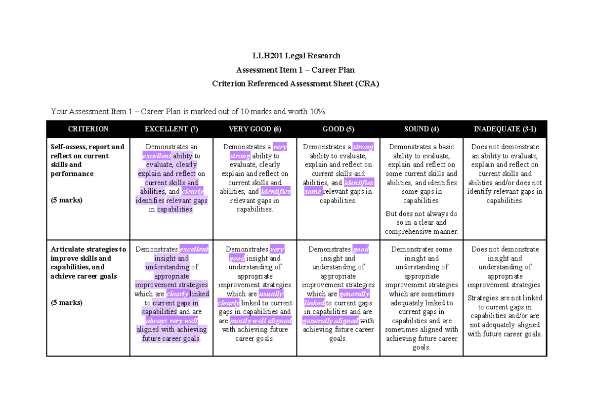 Assessment Item 1 - Career Plan - CRA - LLH201 Legal Research ...