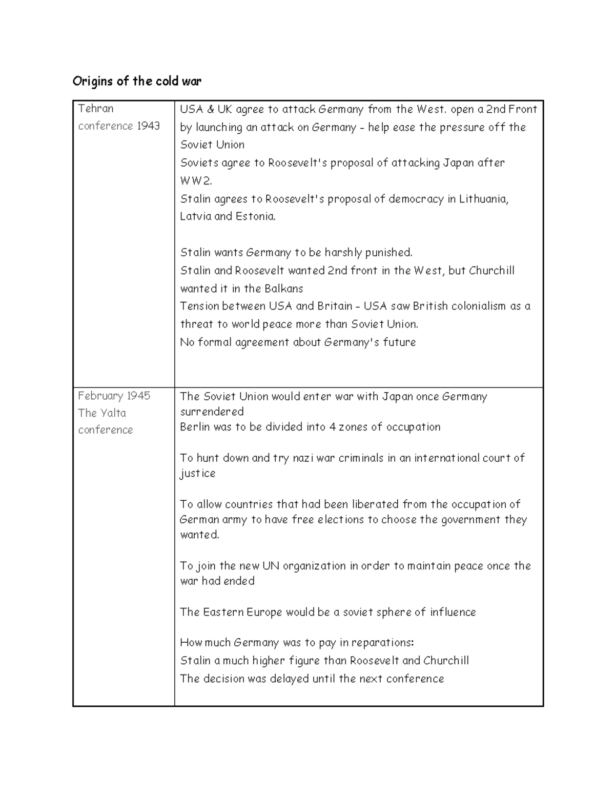 COLD WAR TIMELINE: Key Events and Agreements (HIST 101) - Studocu