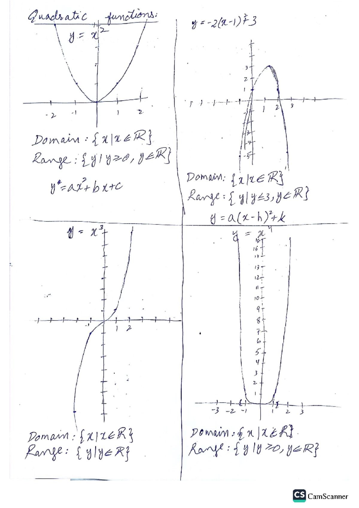CS 1.3 Quadratic Functions: Transformations and Problem Solving - Studocu
