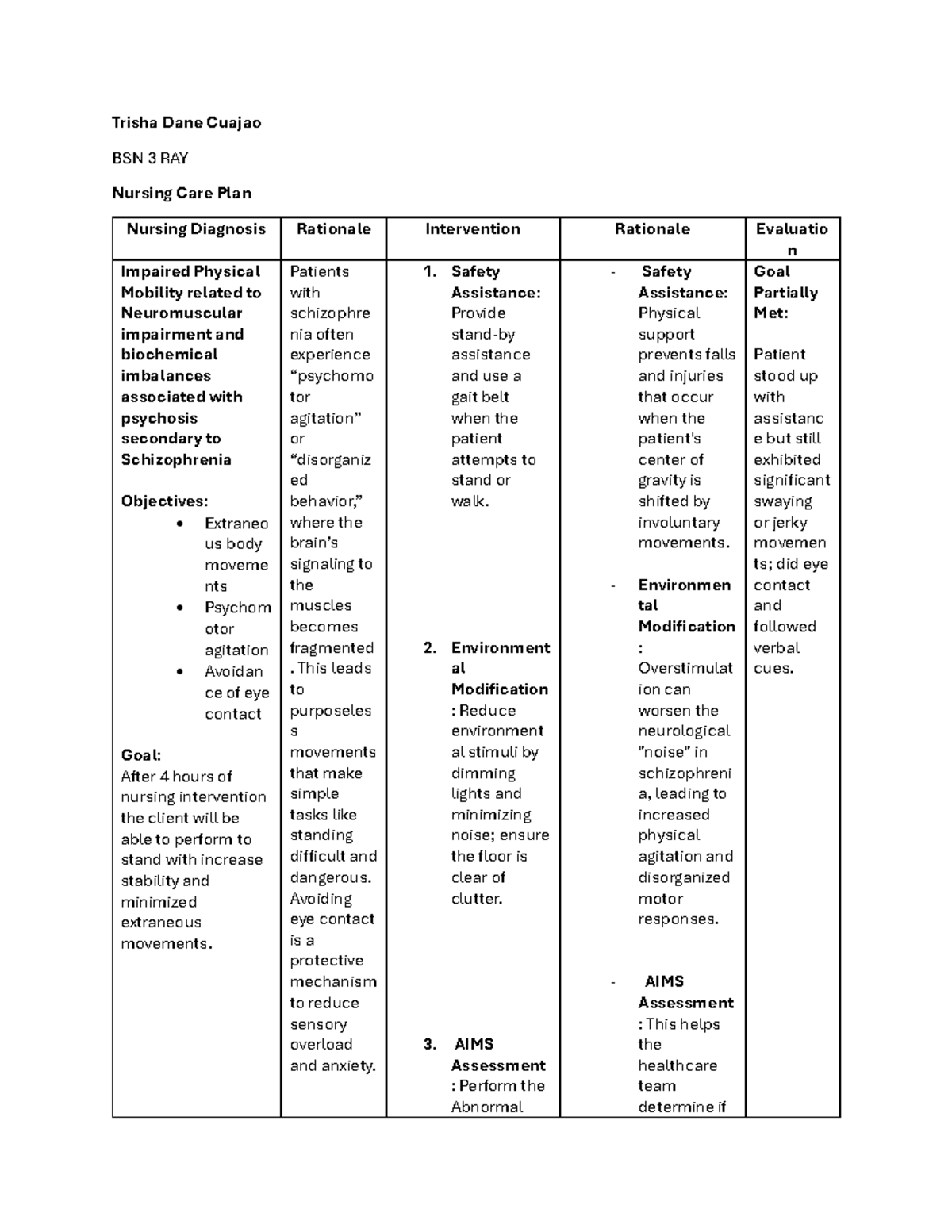 Nursing Care Plan (NCP) for Impaired Mobility in Schizophrenia - BSN 3 ...