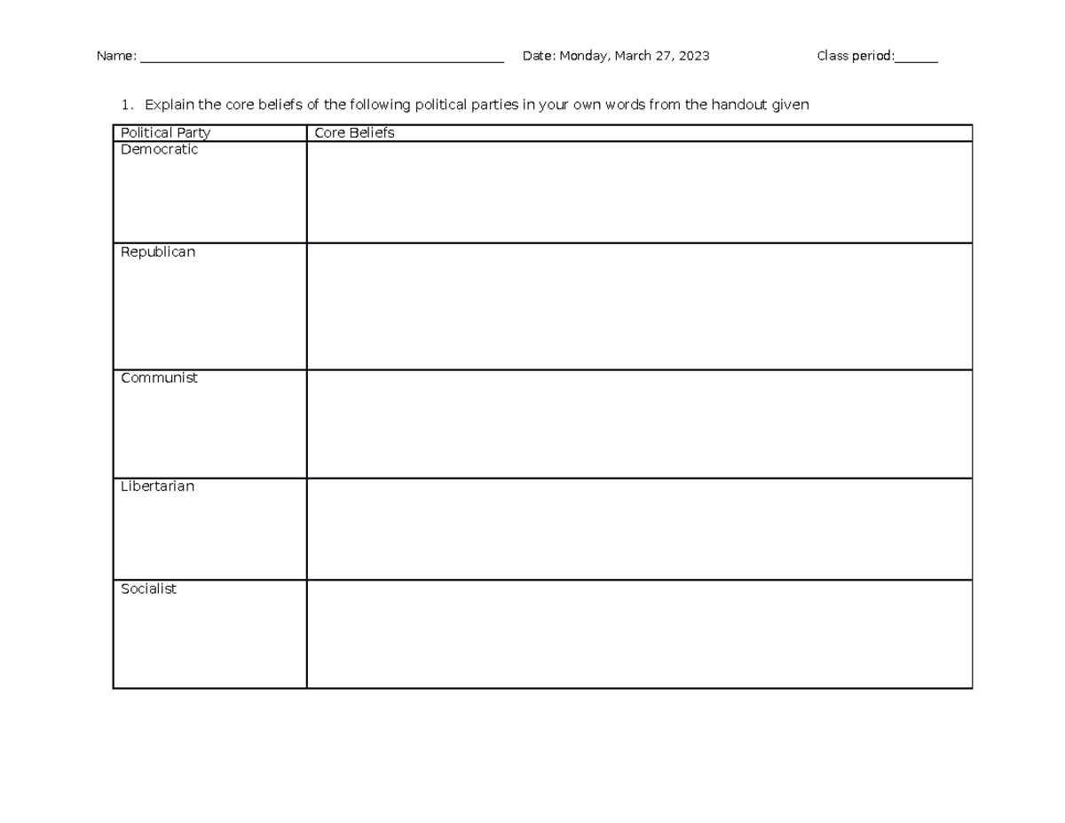 SS.7.C.10 Week 13 Class Assignment on Political Parties & Government ...
