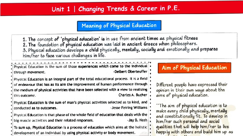 Unit 1: Changing Trends in Career in P.E. and Physical Education - Studocu