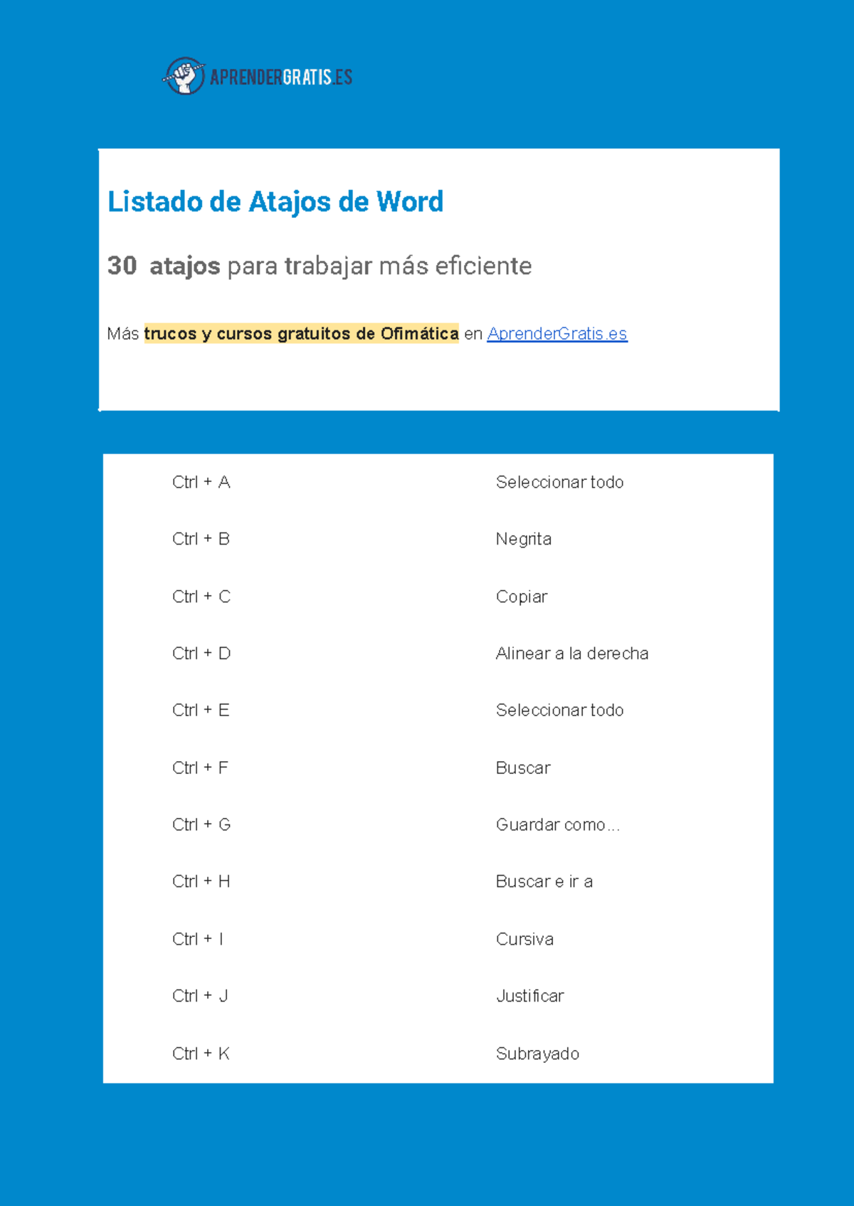 Atajos de Word: 30 Comandos para Mayor Eficiencia - Studocu
