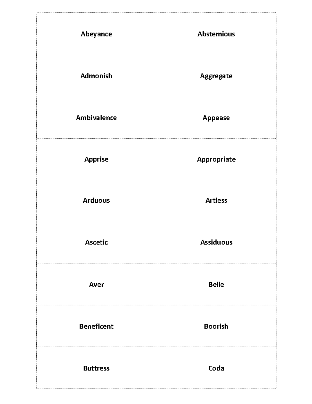 Barrons-333-Flashcards - Abeyance Abstemious Admonish Aggregate ...