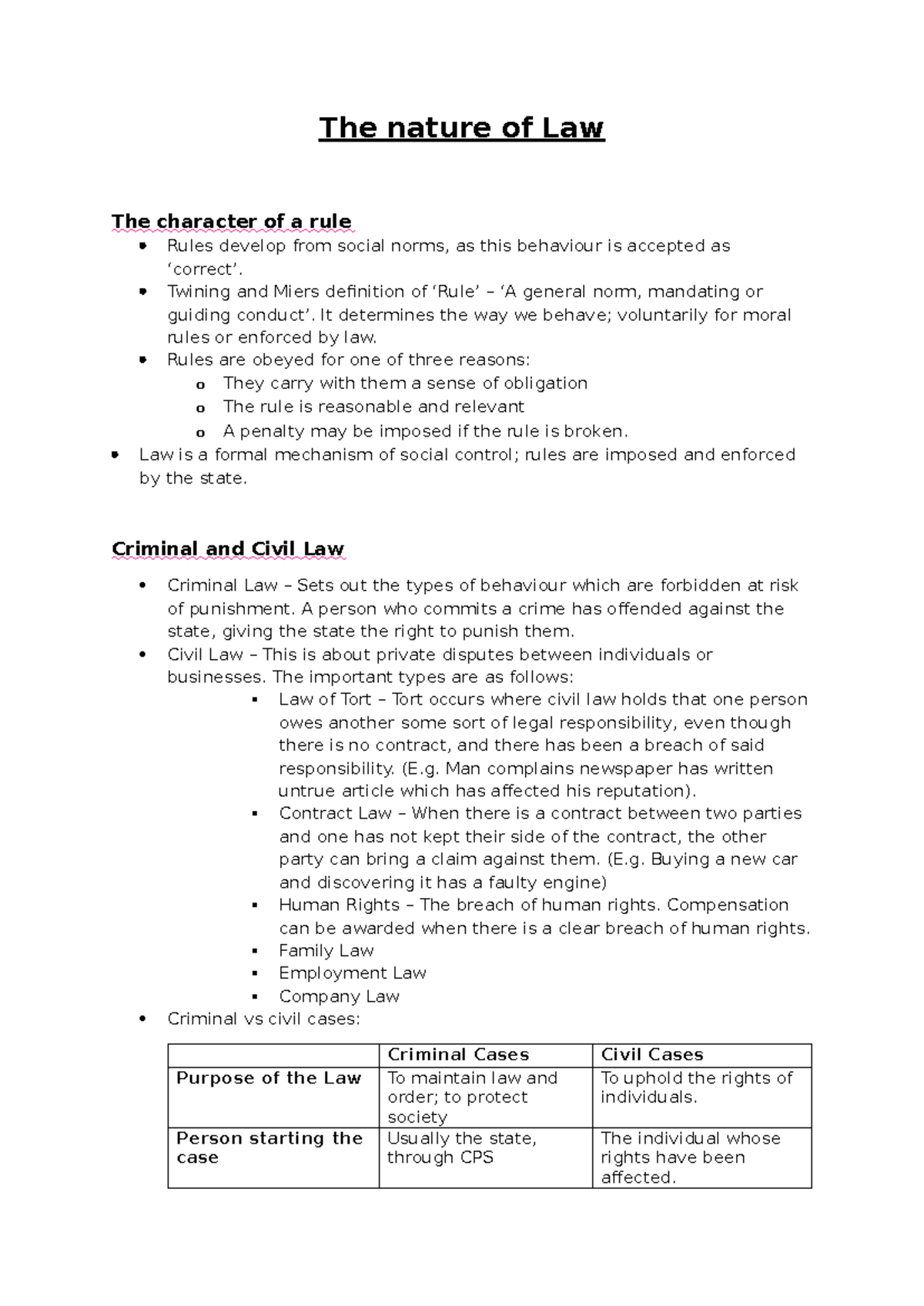 Intro to Law: Fundamental Concepts and Key Principles Notes - Studocu