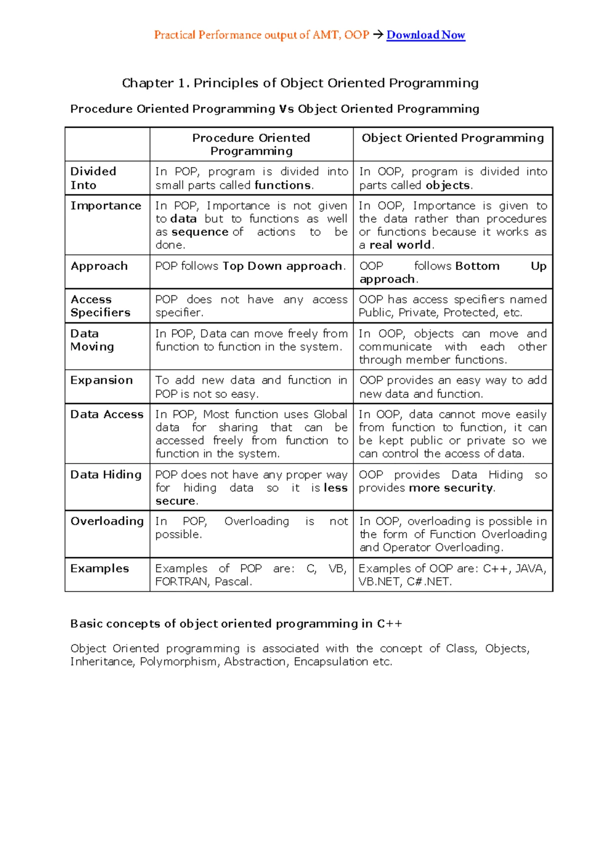 OOPS Super 25 Notes by Akshay Sir - C & C++ Topics Overview - Studocu