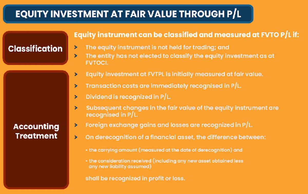 Equity Investment at Fair Value Through Profit or Loss (FVTPL) - Studocu