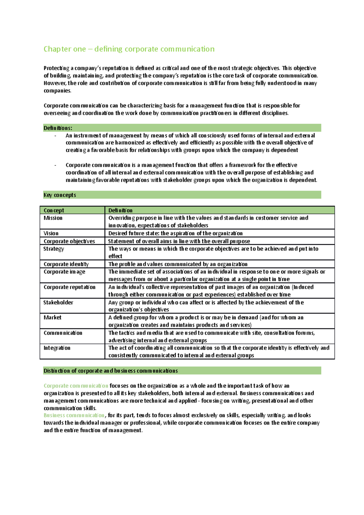 ECM Summary Part 1 - Corporate Communication - Chapter one – defining ...