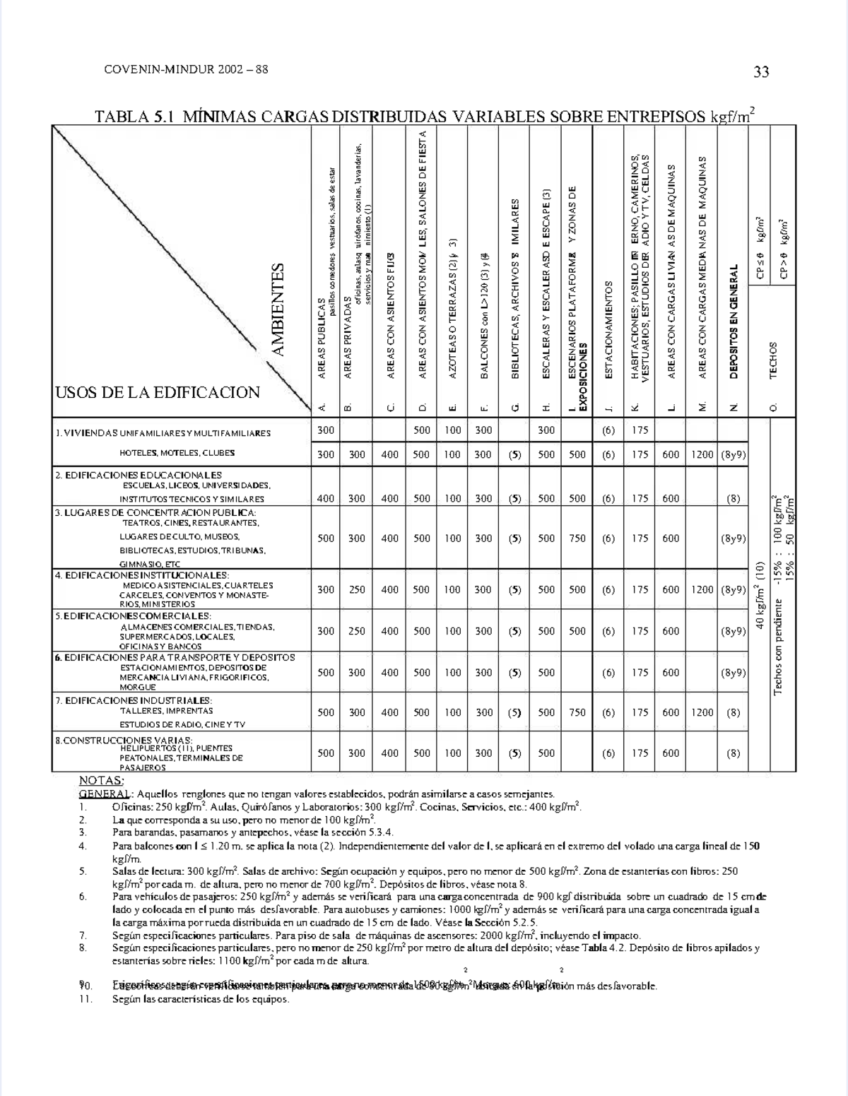 Final Exam Study Guide for Course BN-7: Key Concepts and Criteria - Studocu