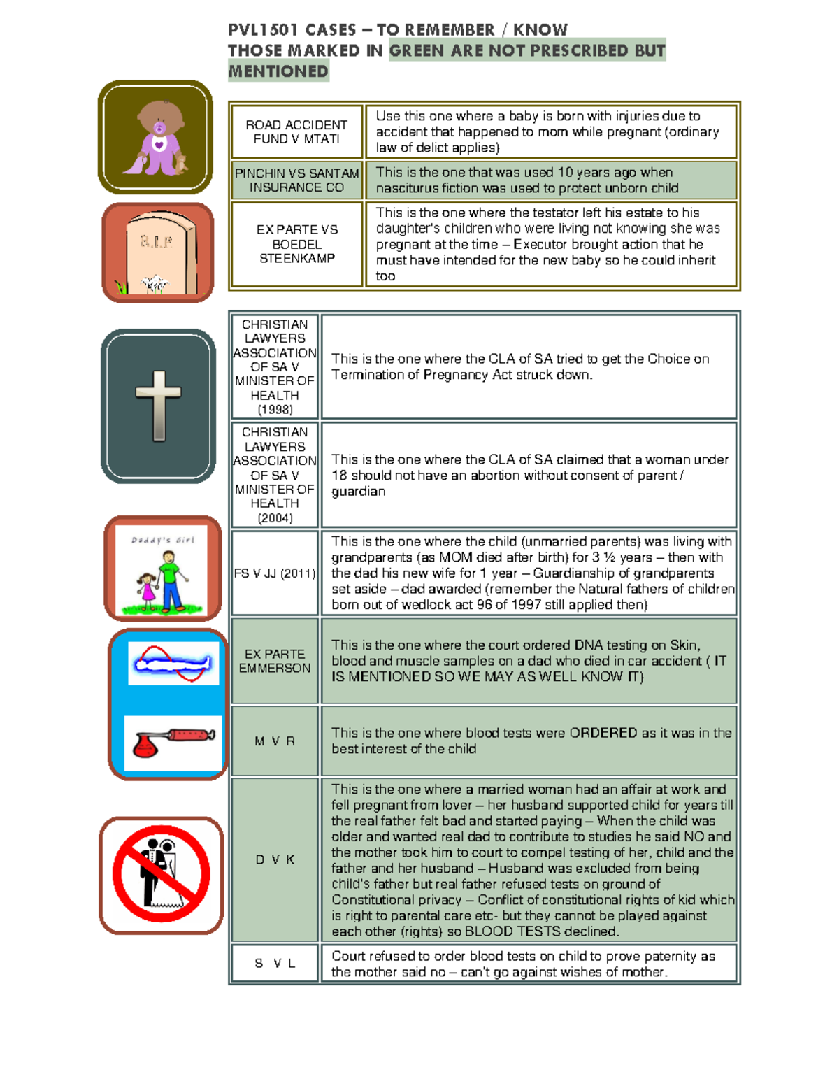 PVL1501 Case Law Summaries: Key Cases and Legal Insights - Studocu
