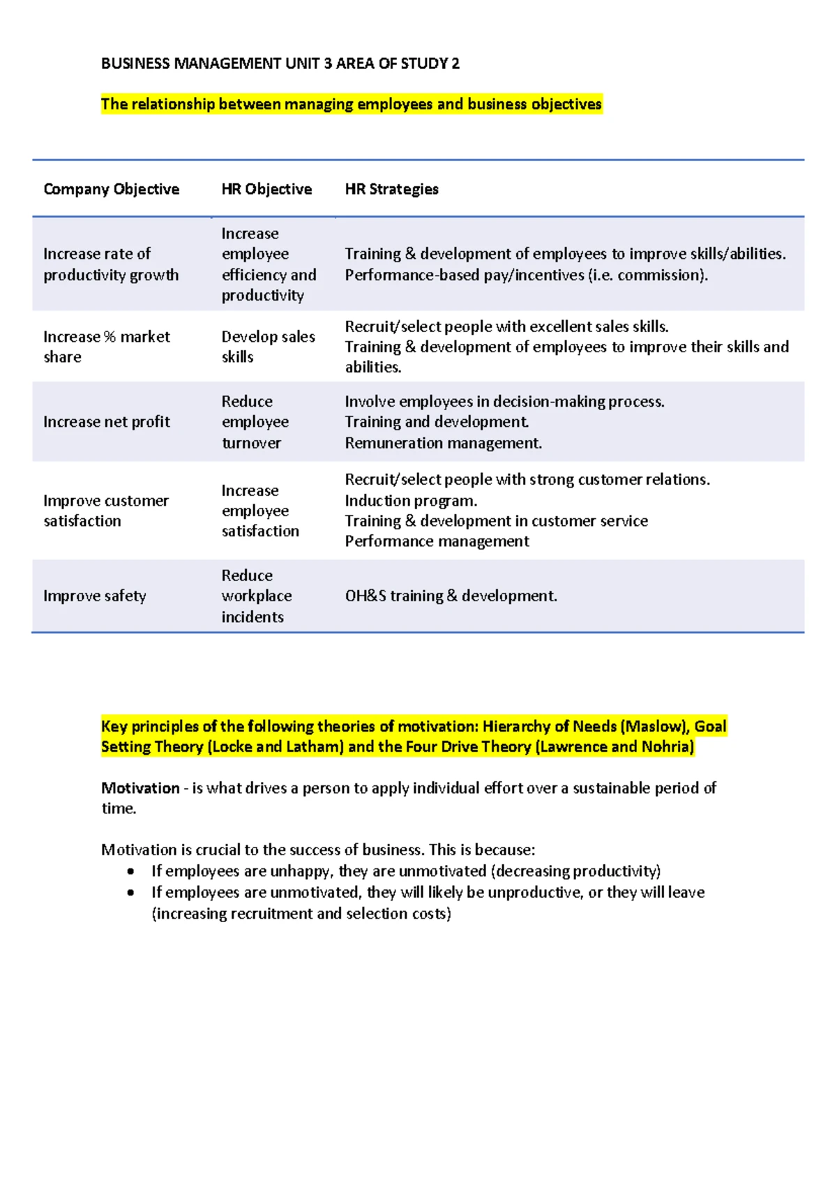 Busman AOS 3 Unit 3 Operations Management Notes - Studocu