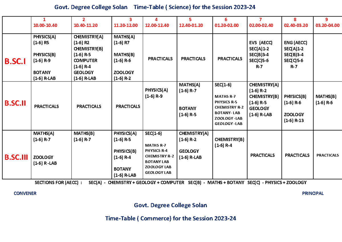 Time23 - Nothing particular just ignore it - Govt. Degree College Solan ...