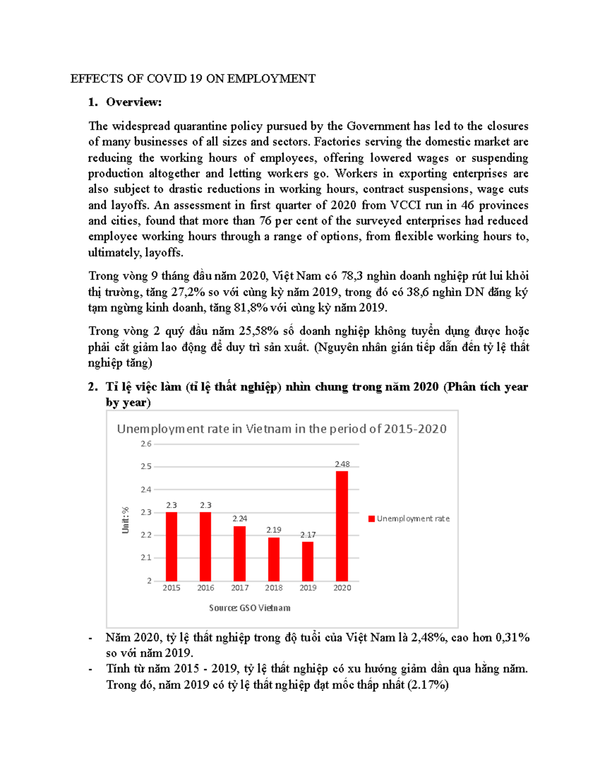 Effects OF Covid 19 ON Employment - Macroeconomics - Studocu