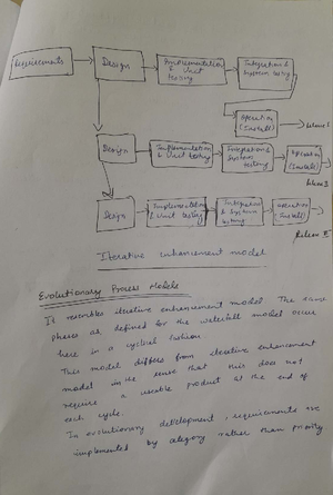 Prototyping Model Notes: A Study on Software Development Techniques ...