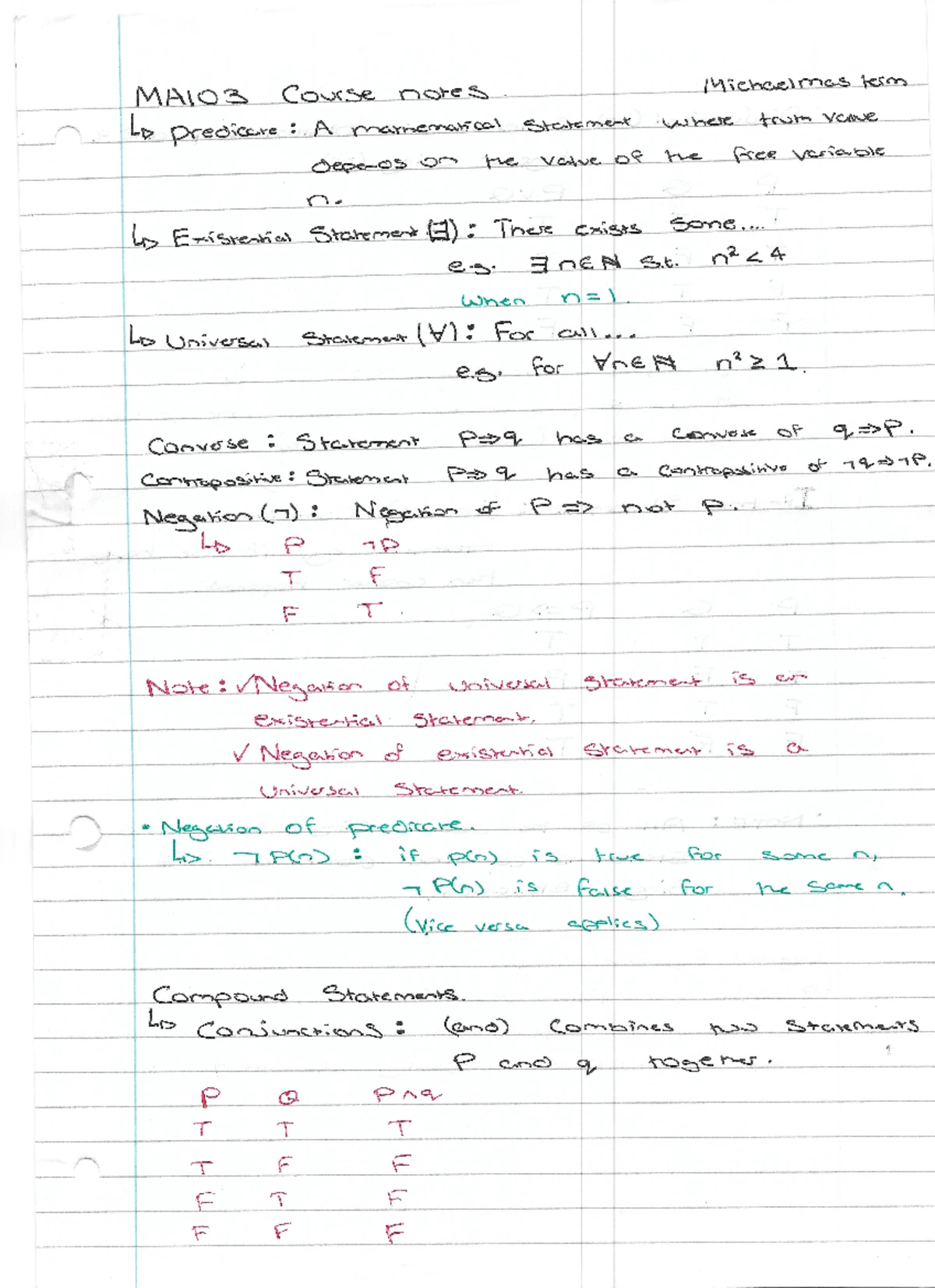 Final notes summary introduction to abstract mathematics - MA103 Course ...